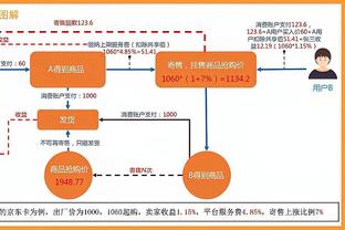 必威体育会员客服电话